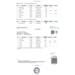 Thiral Protein Dosa Test report